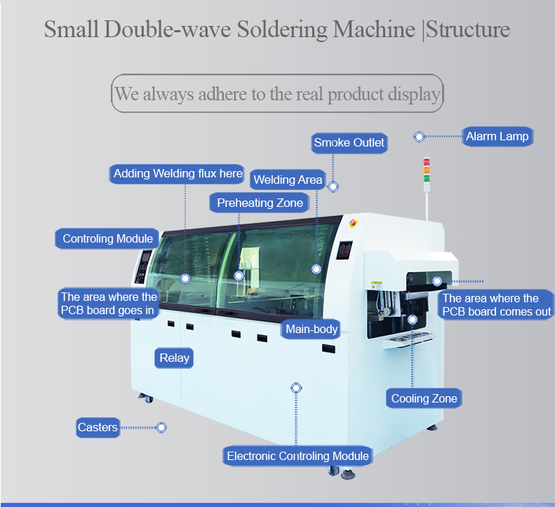 什么是視覺貼片機？